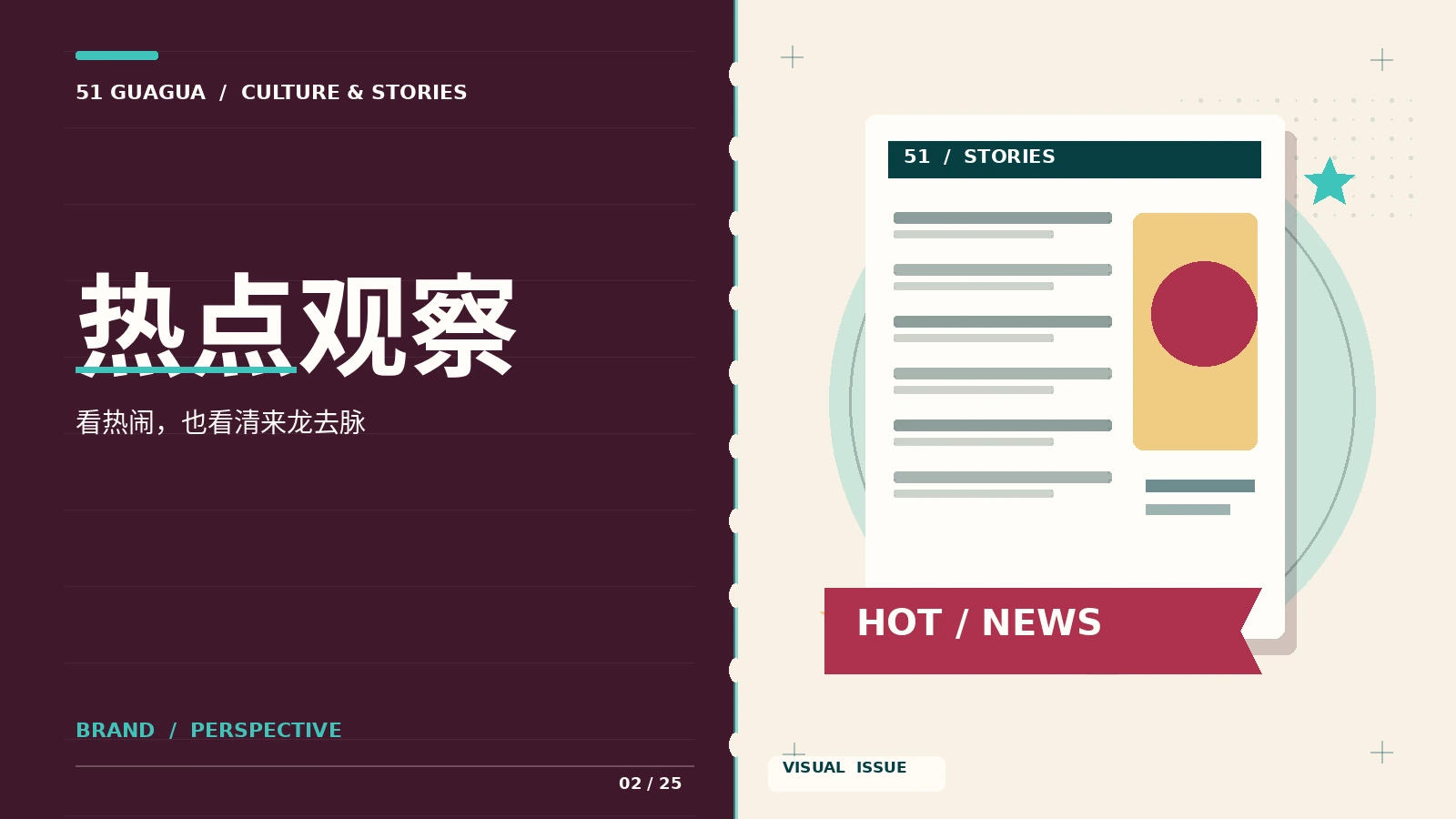 如何按主题追溯既有文化文章